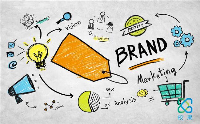 企业在校园营销中塑造品牌形象的重要性-校果研究院-校园营销解决方案